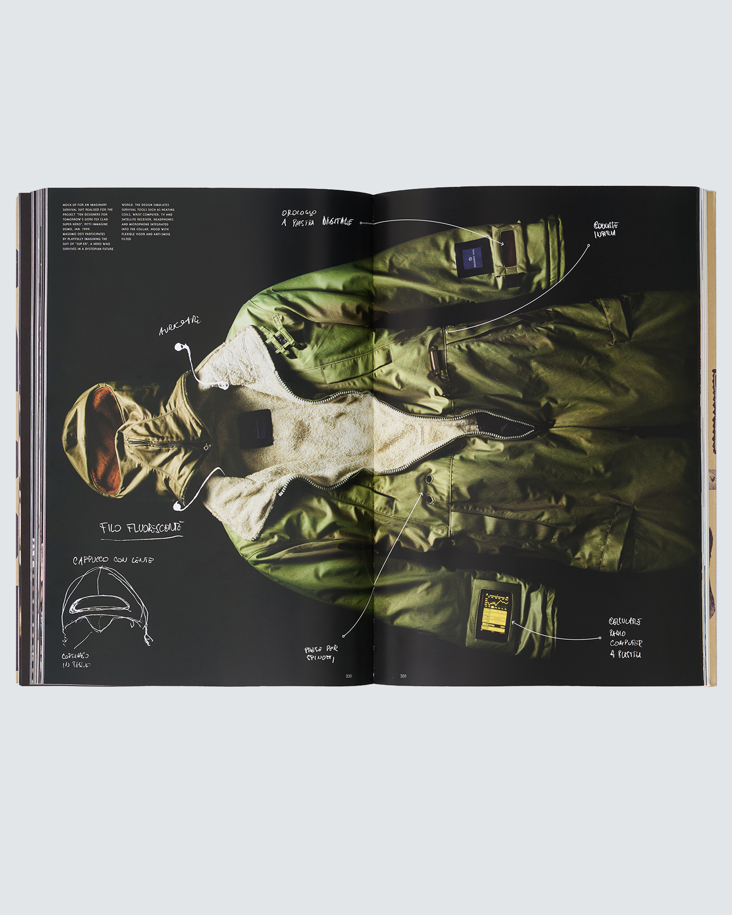 Ideas from Massimo Osti